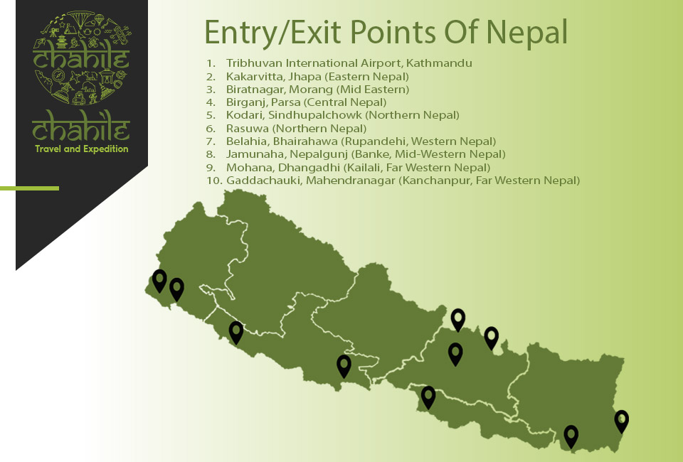 Entry and Exit Points of Nepal